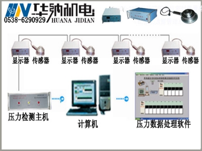 单体支柱密封质量检测仪